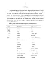 Mokslinio valdymo atstovai: H. ir L. Gilbreth, H. L. Gantt, H. Emerson 9 puslapis