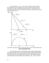 Monopolinė rinka. Monopolinių rinkų pavyzdžiai ir ypatybės Lietuvos ūkyje 10 puslapis