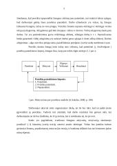 Motyvacijos teorijų apžvalga ir įvertinimas 5 puslapis