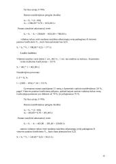 Namų valdos vertės nustatymas 15 puslapis