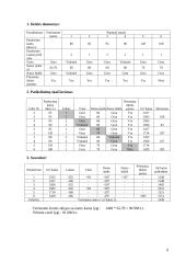 Namų valdos vertės nustatymas 9 puslapis