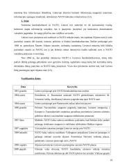 NATO raida 19 puslapis