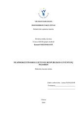 Neapmokestinamos Lietuvos respublikos gyventojų pajamos