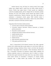 Nedarbas Lietuvoje: jo priežastys ir paplitimas 16 puslapis