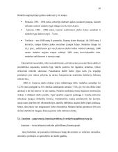 Nedarbas Lietuvoje: jo priežastys ir paplitimas 20 puslapis