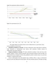 Nekilnojamojo turto rinkos analizė Lietuvoje 11 puslapis
