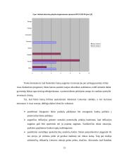 Nekilnojamojo turto rinkos analizė Lietuvoje 13 puslapis