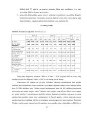 Nekilnojamojo turto rinkos analizė Lietuvoje 14 puslapis