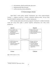 Nekilnojamojo turto rinkos analizė Lietuvoje 8 puslapis