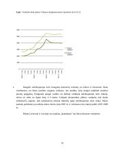Nekilnojamojo turto rinkos analizė Lietuvoje 10 puslapis