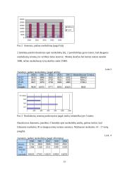 Nusikalstamumas ir jo socialiniai-ekonominiai veiksniai 13 puslapis