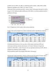 Nusikalstamumas ir jo socialiniai-ekonominiai veiksniai 15 puslapis
