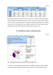 Nusikalstamumas ir jo socialiniai-ekonominiai veiksniai 17 puslapis