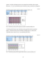 Nusikalstamumas ir jo socialiniai-ekonominiai veiksniai 18 puslapis