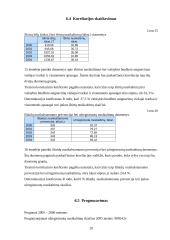 Nusikalstamumas ir jo socialiniai-ekonominiai veiksniai 20 puslapis