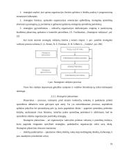Organizacijos egzistavimo sąlygos 18 puslapis