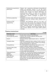 Organizacijos veiklos ir informacinių poreikių analizė: UAB "Merko statyba" 16 puslapis
