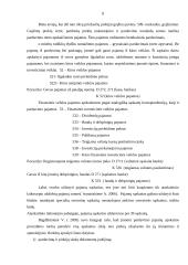 Pajamų ir įplaukų samprata bei jų apskaita 7 puslapis