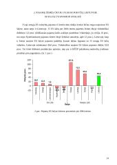 Pajamų žemės ūkyje samprata, makroekonominiai rodikliai 11 puslapis