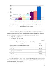 Pajamų žemės ūkyje samprata, makroekonominiai rodikliai 13 puslapis