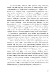 Pajamų žemės ūkyje samprata, makroekonominiai rodikliai 17 puslapis