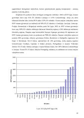 Pajamų žemės ūkyje samprata, makroekonominiai rodikliai 7 puslapis