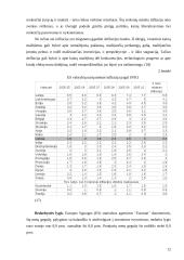 Pajamų žemės ūkyje samprata, makroekonominiai rodikliai 9 puslapis