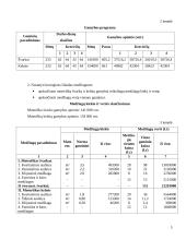 Paklausa ir produkcijos pardavimo prognozės 5 puslapis