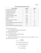 Paklausa ir produkcijos pardavimo prognozės 7 puslapis