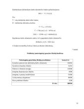 Paklausa ir produkcijos pardavimo prognozės 10 puslapis