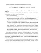 Palūkanų normos ir jas veikiantys veiksniai 18 puslapis