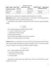 Palūkanų normos ir jas veikiantys veiksniai 7 puslapis