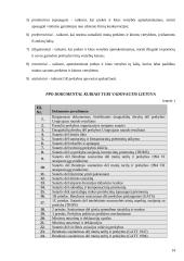 Pasaulinė prekybos organizacija  (PPO) dabartinėmis sąlygomis 13 puslapis