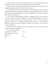 Kombinuoti pašarai kiaulėms 11 puslapis