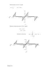Periodinio ir neperiodinio signalo analizė 16 puslapis