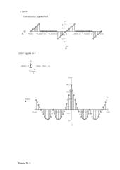 Periodinio ir neperiodinio signalo analizė 17 puslapis