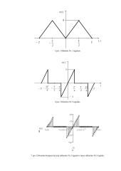 Periodinio ir neperiodinio signalo analizė 4 puslapis