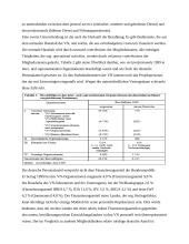 Personaleinsatzplanung in internationalen Unternehmen 15 puslapis