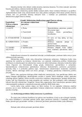 Personalo poreikio planavimas, paieška, atranka ir priėmimas Lietuvos Respublikos Krašto apsaugos ministerijos Gynybos štabe 8 puslapis
