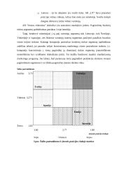 Perspektyvų tyrimas AB "Utenos trikotažas" 19 puslapis