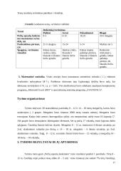 Pradedančiųjų ir pažengusiųjų čiuožėjų lankstumo įvertinimas 17 puslapis