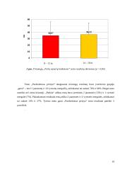 Pradedančiųjų ir pažengusiųjų čiuožėjų lankstumo įvertinimas 19 puslapis