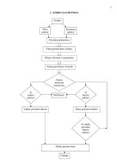 Prioritetinių srautų aptarnavimas tinkle 5 puslapis