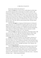 Protų nutekėjimo problema Europos Sąjungoje (ES) 11 puslapis