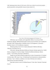 Protų nutekėjimo problema Europos Sąjungoje (ES) 18 puslapis