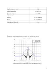 Trijų dalių radijo ryšio tinklo projektavimas 11 puslapis