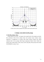 Trijų dalių radijo ryšio tinklo projektavimas 12 puslapis