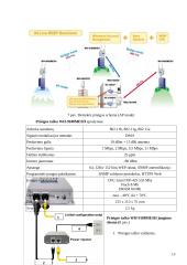 Trijų dalių radijo ryšio tinklo projektavimas 13 puslapis