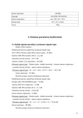 Trijų dalių radijo ryšio tinklo projektavimas 15 puslapis