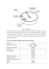 Trijų dalių radijo ryšio tinklo projektavimas 6 puslapis